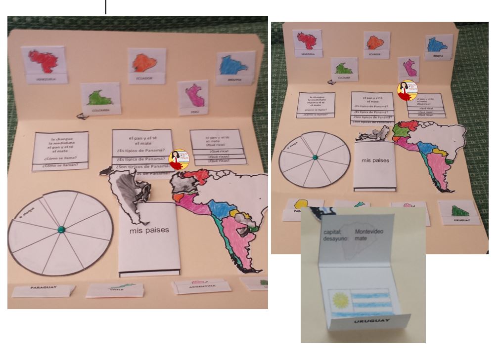 Students love the change of pace from hi-tech lessons to creating their own Spanish Lapbook! 