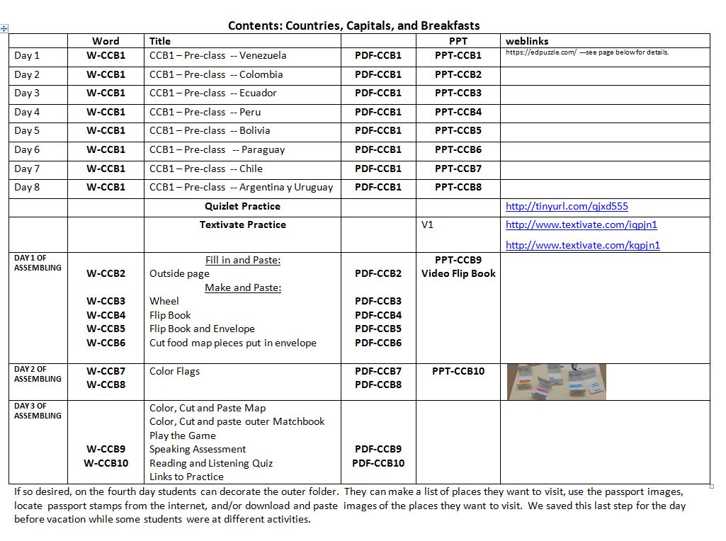 Super Engaging Spanish COuntries and Capitals lap book