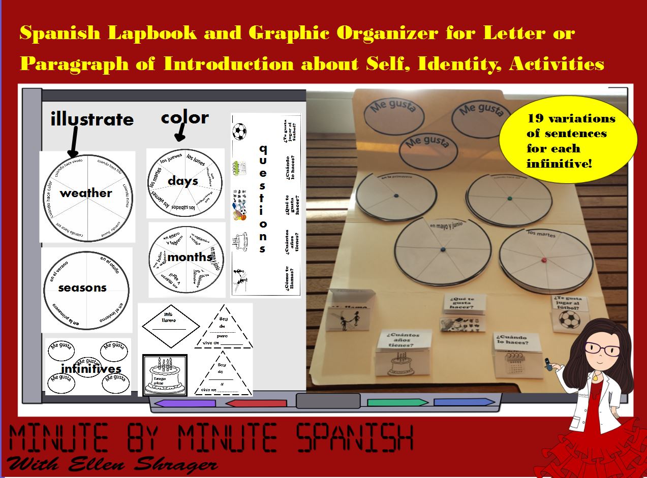 Use this lapbook to bridge students' knowledge of days, months, seasons, weather and infinitives into their writing a full paragraph of introducing themselves and stating what they like to do and when they like to do it.