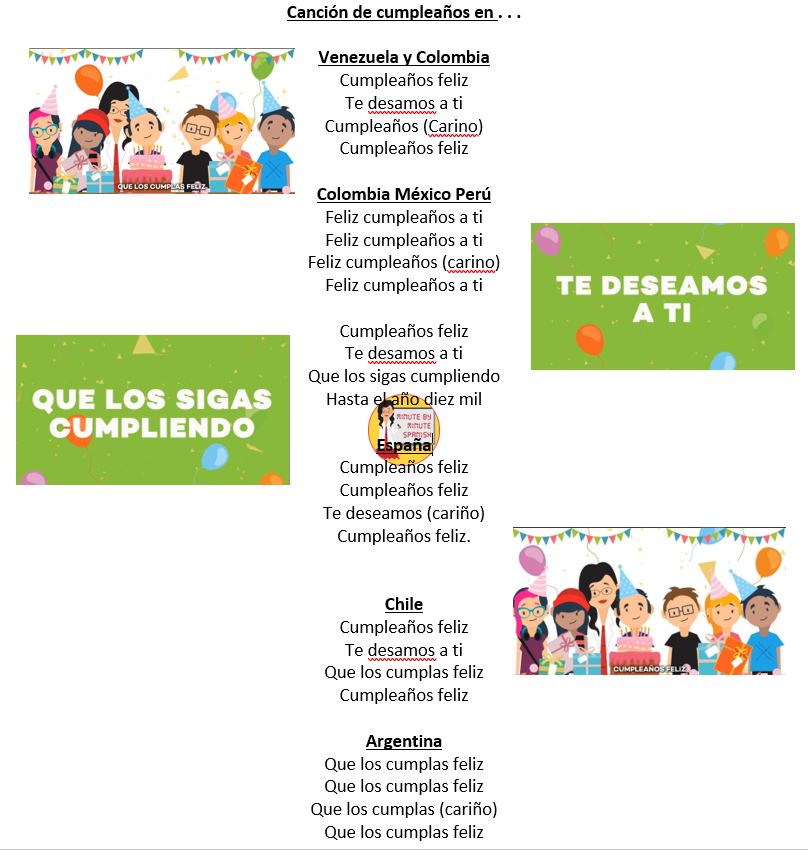 Spanish Birthday Song - 5 Different Versions- Cumpleaños Feliz