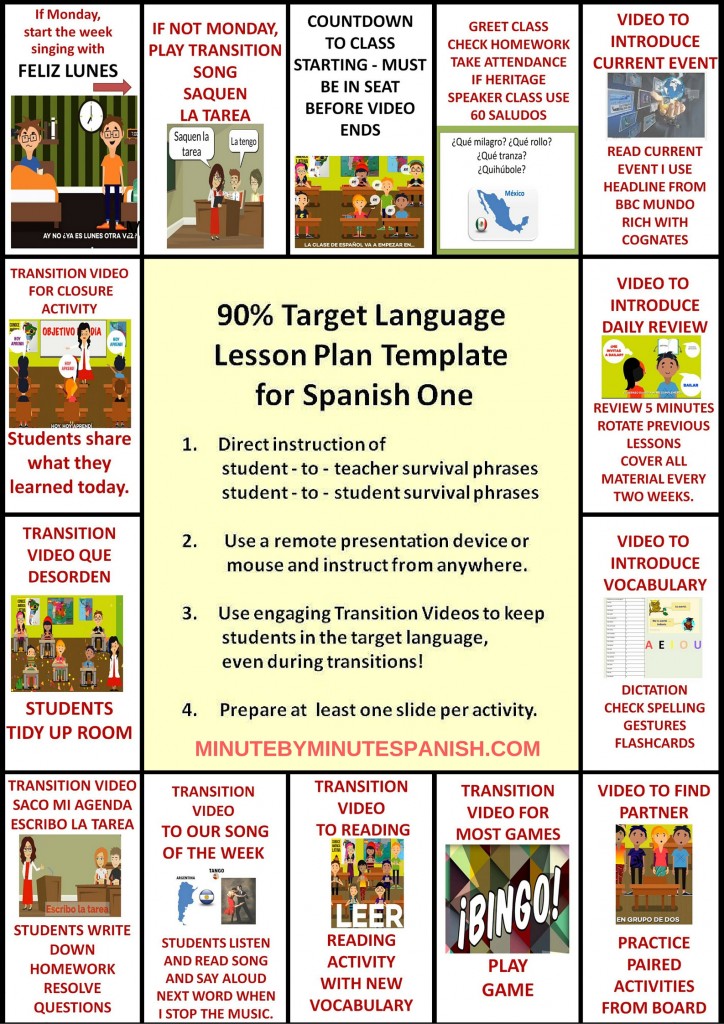 visual lesson plan for 90 TL