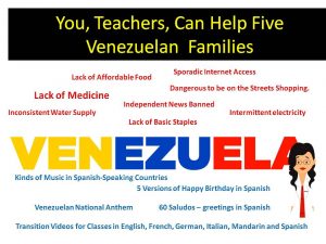 You can help some families with your TeacherspayTeachers puchases of MBM Videos.