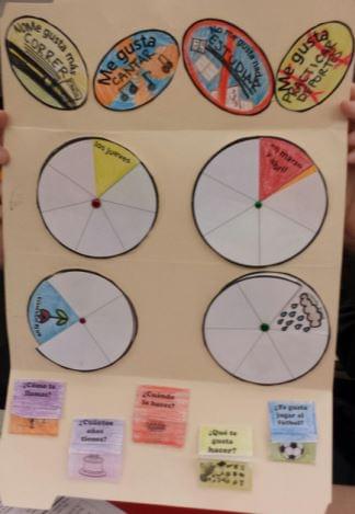 Spanish First Essay Lap Book1