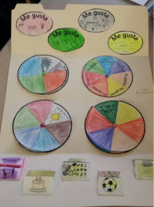 Spanish First Essay Lap Book2