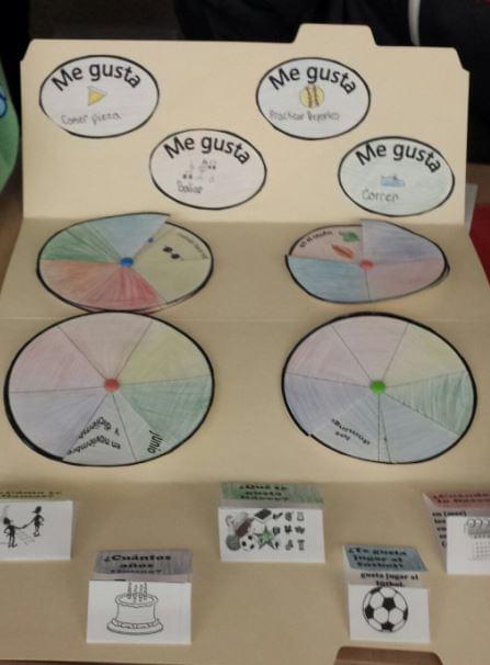 Spanish First Essay Lap Book5