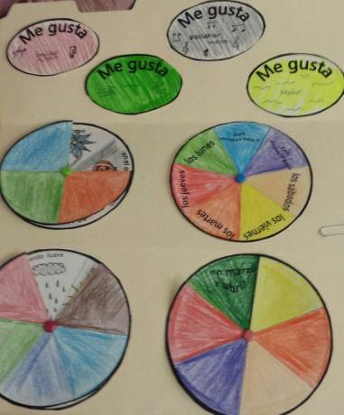 Spanish First Essay Lap Book6