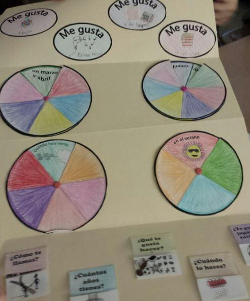 Spanish First Essay Lap Book7