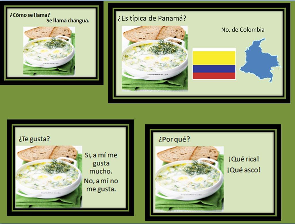 One of nine summary pages in the daily pre-class PowerPoint. There are nine PowerPoints - one for each day.