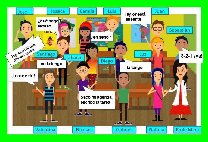 The music in the Spanish transition videos create a direct and speedy path in the brain to spontaneous output.